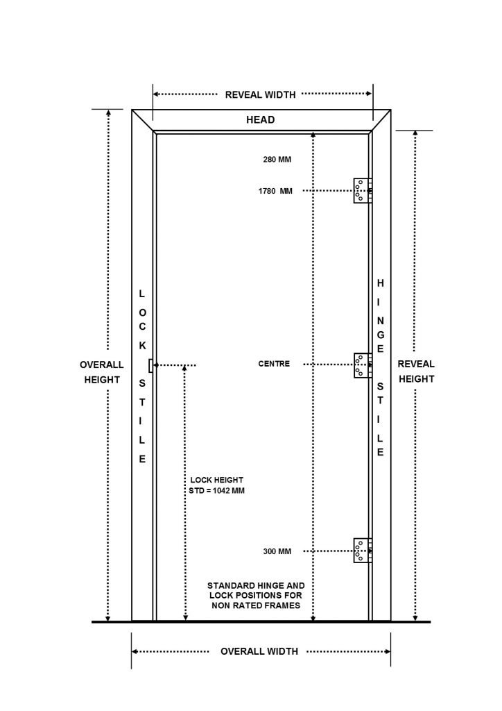 Pressed Metal Frames – Fire Guardian Doors & Timber